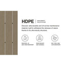 Signature Design by Ashley Sundown Treasure P011P1 2-piece Outdoor Seating Set IMAGE 10