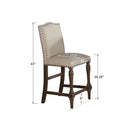Winners Only Xcalibur DXT145424G Upholstered Barstool - Gray IMAGE 3