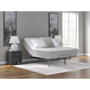  Sierra Sleep Terra Sleep Soft M52431 Queen Mattress IMAGE 5