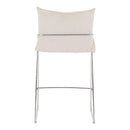  Zuo Pola 110872 Counter Stool - White IMAGE 2