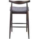  Zuo Tuzka 110515 Set of 2 Barstool - Gray/Espresso IMAGE 4