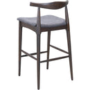  Zuo Tuzka 110515 Set of 2 Barstool - Gray/Espresso IMAGE 5