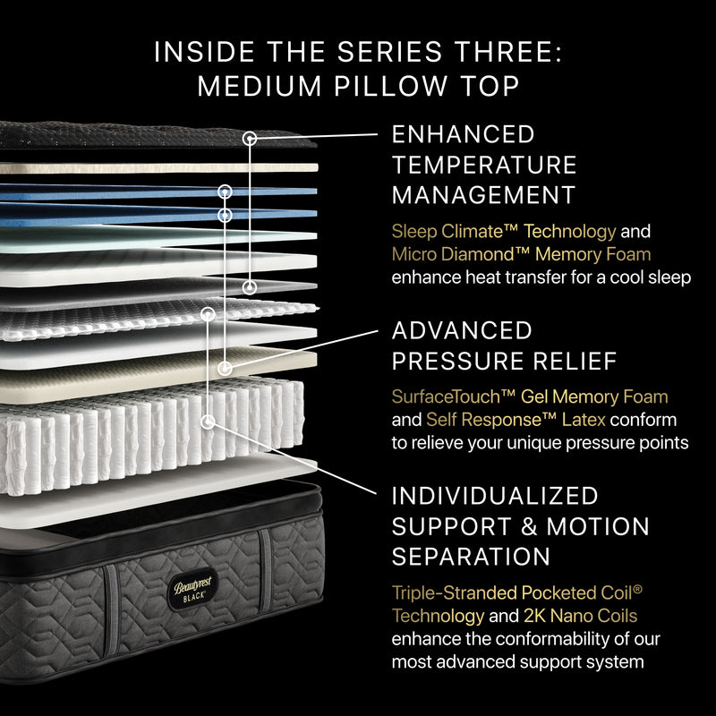 SALE Beautyrest Black 2024 Series 3 Medium Pillow Top 16.25" Profile