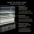 SALE Beautyrest Black 2024 Series 3 Plush Pillow Top 16.75" Profile