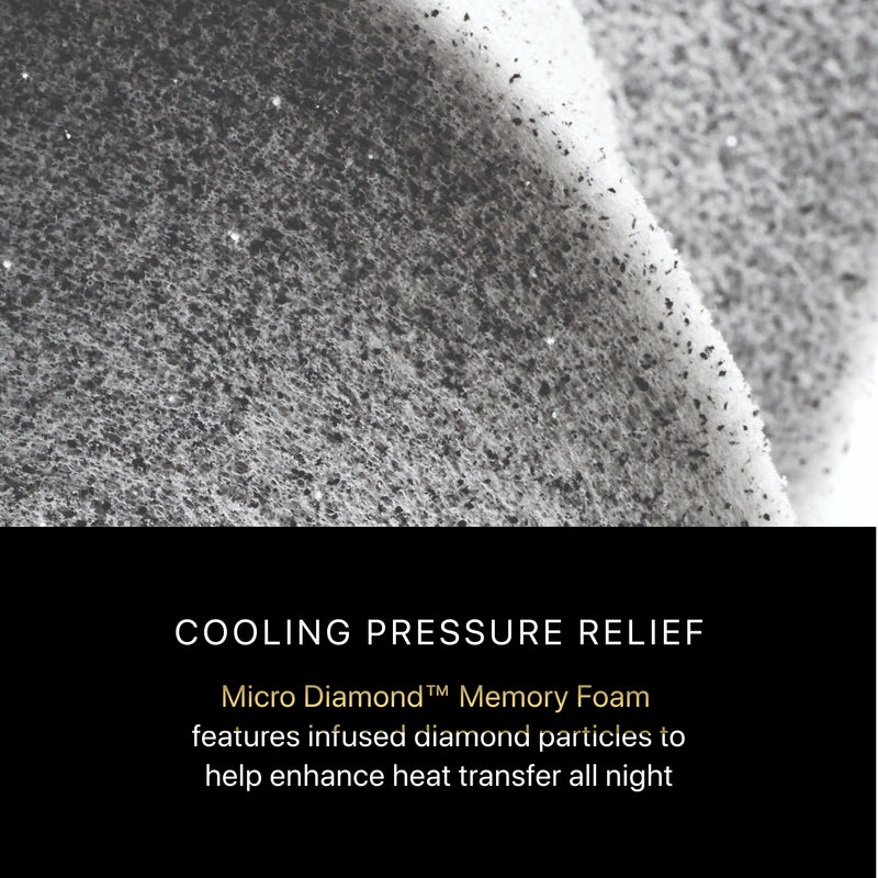 SALE Beautyrest Black 2024 Series 2 Medium Tight Top 15.5" Profile