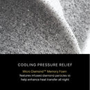 SALE Beautyrest Black 2024 Series 3 Medium Tight Top 15.25" Profile