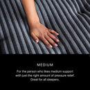 SALE Beautyrest Black 2024 Series 1 Medium Tight Top 14.25" Profile