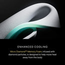 SALE Beautyrest Black Hybrid 2024 Series 2 Firm Tight Top 13.5" Profile