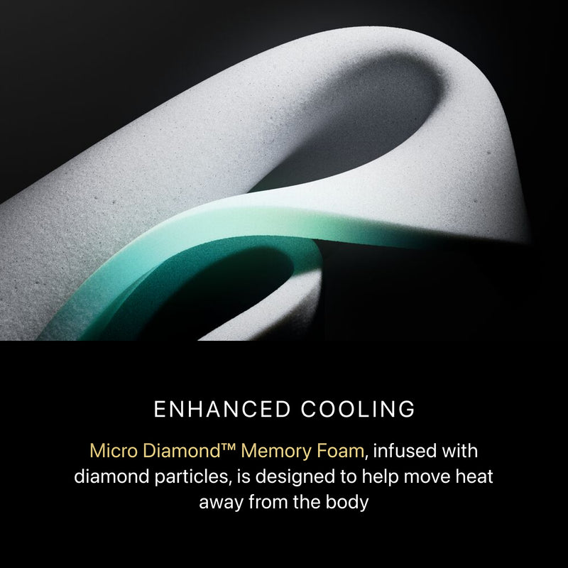 SALE Beautyrest Black Hybrid 2024 Series 2 Firm Tight Top 13.5" Profile