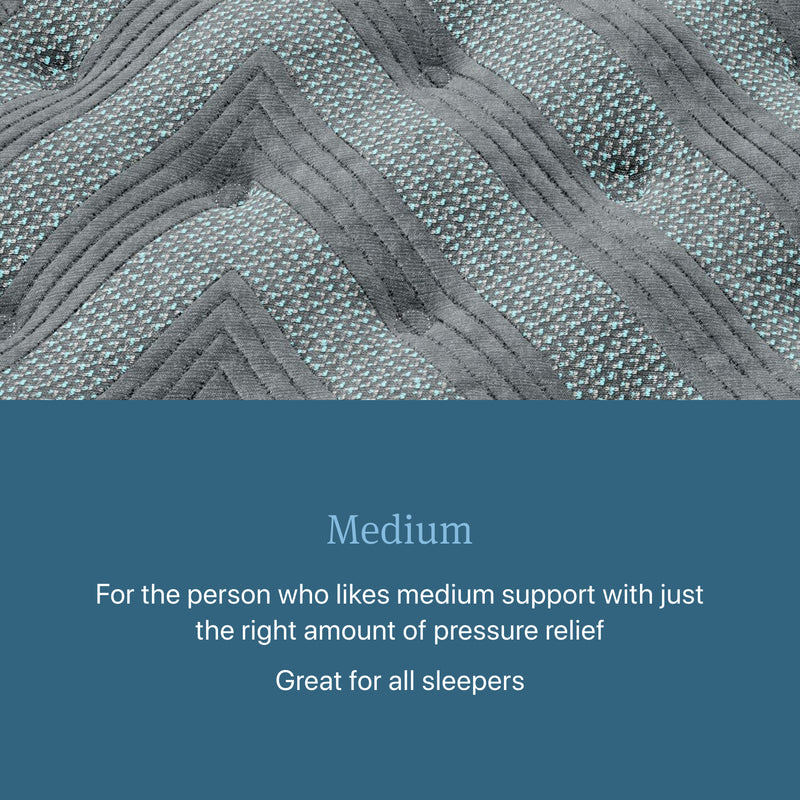 SALE Beautyrest 2025 Level 1 Medium Tight Top 12.5" Profile