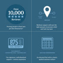 SALE Beautyrest 2025 Level 1 Medium Pillow Top 14.25" Profile