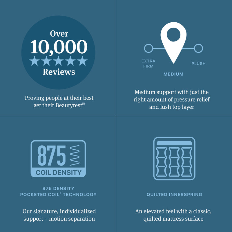 SALE Beautyrest 2025 Level 1 Medium Pillow Top 14.25" Profile