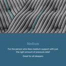 SALE Beautyrest 2025 Level 2 Medium Tight Top 14" Profile