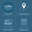 SALE Beautyrest 2025 Level 2 Medium Tight Top 14" Profile