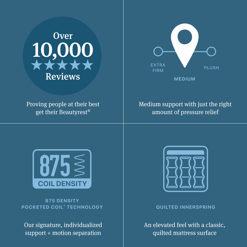 SALE Beautyrest 2025 Level 2 Medium Tight Top 14" Profile