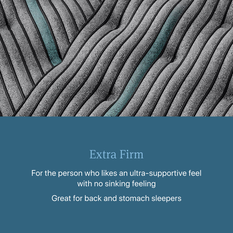 SALE Beautyrest 2025 Level 2 Extra Firm Tight Top 13.25" Profile