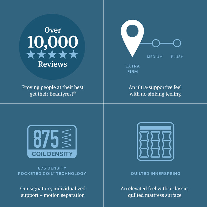 SALE Beautyrest 2025 Level 2 Extra Firm Tight Top 13.25" Profile