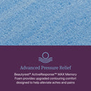 SALE Beautyrest World Class 2025 Level 3 Medium Pillow Top 15.75" Profile