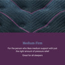 SALE Beautyrest World Class 2025 Level 3 Medium Firm Tight Top 14.5" Profile