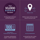 SALE Beautyrest World Class 2025 Level 3 Medium Firm Tight Top 14.5" Profile