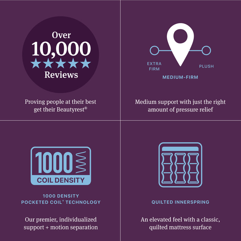 SALE Beautyrest World Class 2025 Level 3 Medium Firm Tight Top 14.5" Profile