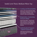 SALE Beautyrest World Class 2025 Level 3 Medium Pillow Top 15.75" Profile