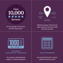 SALE Beautyrest World Class 2025 Level 3 Medium Pillow Top 15.75" Profile