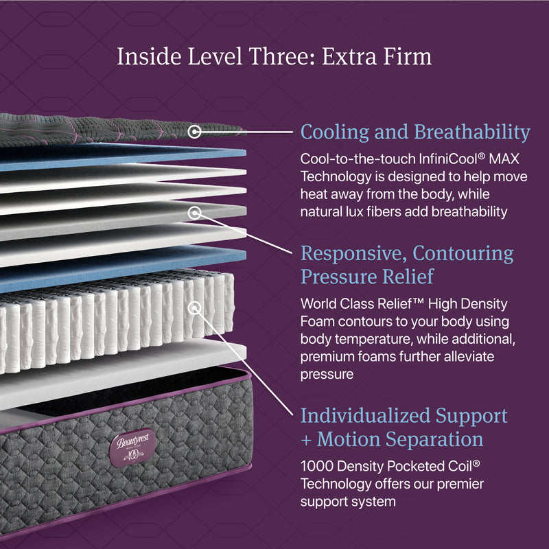 SALE Beautyrest World Class 2025 Level 3 Extra Firm Tight Top 14.25" Profile