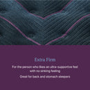 SALE Beautyrest World Class 2025 Level 3 Extra Firm Tight Top 14.25" Profile