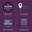 SALE Beautyrest World Class 2025 Level 3 Extra Firm Tight Top 14.25" Profile