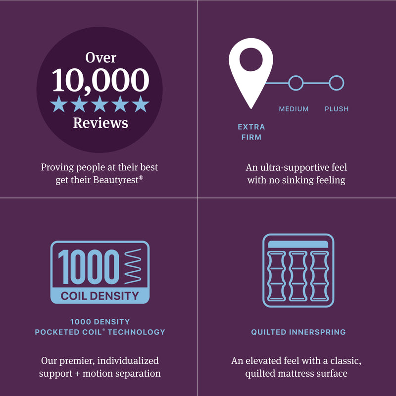 SALE Beautyrest World Class 2025 Level 3 Extra Firm Tight Top 14.25" Profile