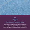 SALE Beautyrest World Class Hybrid 2025 Level 3 Firm Tight Top 13" Profile