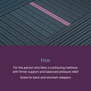 SALE Beautyrest World Class Hybrid 2025 Level 3 Firm Tight Top 13" Profile