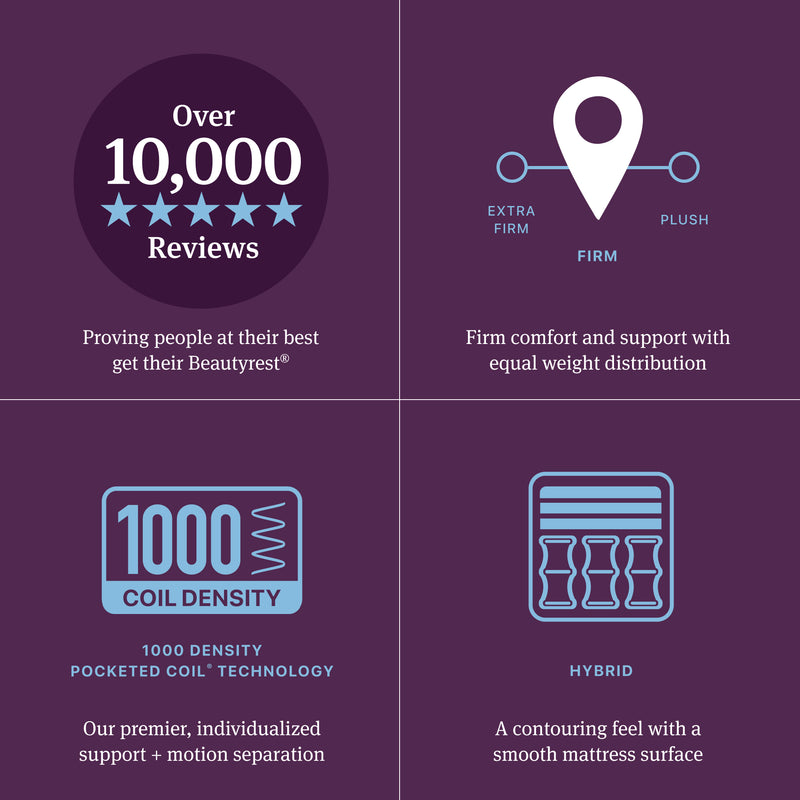 SALE Beautyrest World Class Hybrid 2025 Level 3 Firm Tight Top 13" Profile