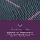 SALE Beautyrest World Class Hybrid 2025 Level 3 Firm Tight Top 13" Profile