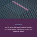 SALE Beautyrest World Class Hybrid 2025 Level 3 Medium Tight Top 13" Profile