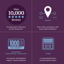 SALE Beautyrest World Class Hybrid 2025 Level 3 Medium Tight Top 13" Profile