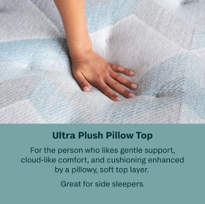 Dream Weaver 2024 Quilted Ultra Plush Pillow Top 14.25" Profile