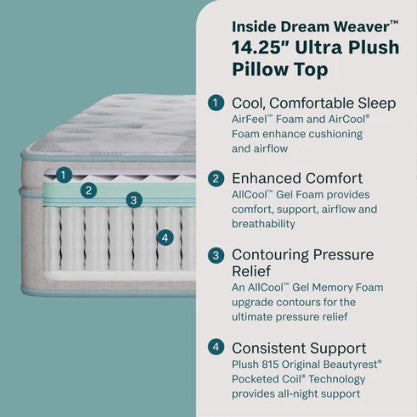 Dream Weaver 2024 Quilted Ultra Plush Pillow Top 14.25" Profile