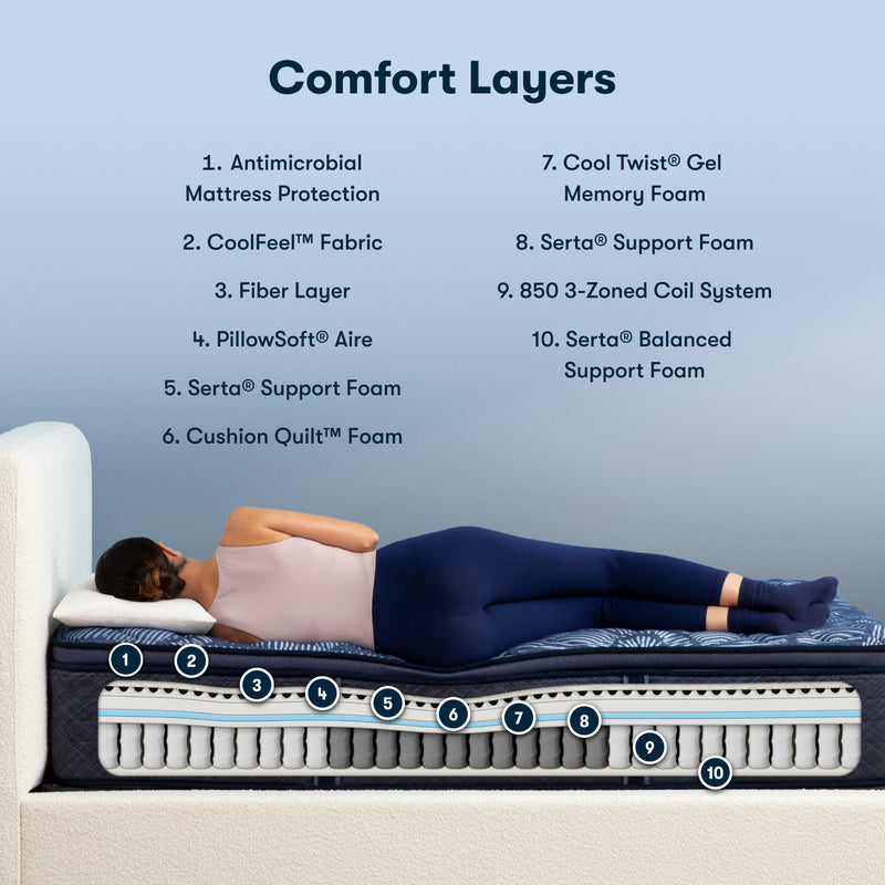 Cobalt Calm Firm Pillow Top 14.5" Profile