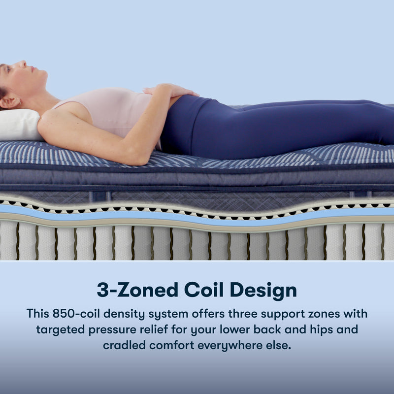 Cobalt Calm Firm Pillow Top 14.5" Profile