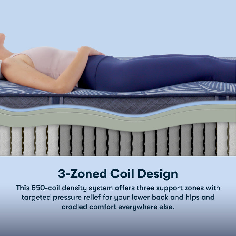 Cobalt Calm Plush Pillow Top 15" Profile