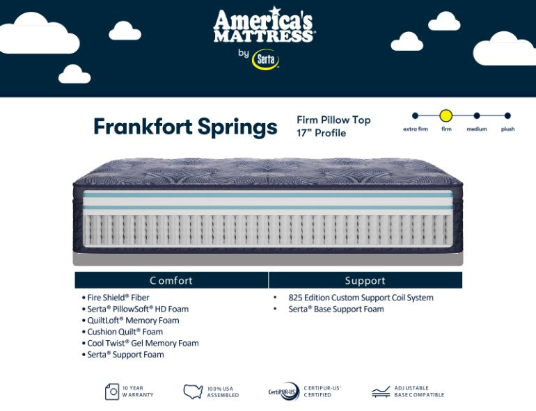 Frankfort Springs Firm Pillow Top Mattress