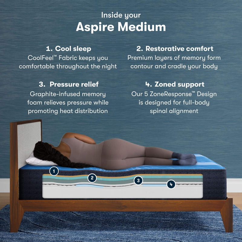 Aspire Medium Tight Top 14" Profile