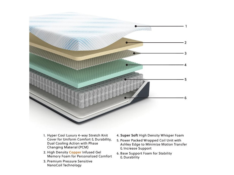 Millennium Gel Memory Foam Hybrid