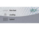 Millennium Gel Memory Foam Hybrid