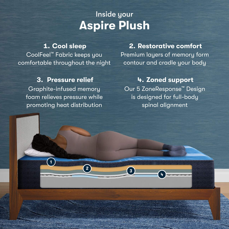 Aspire Plush Tight Top 14" Profile
