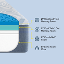 Splendid Slumber Medium 12"Profile