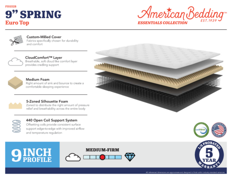 9" Euro Top by American Bedding